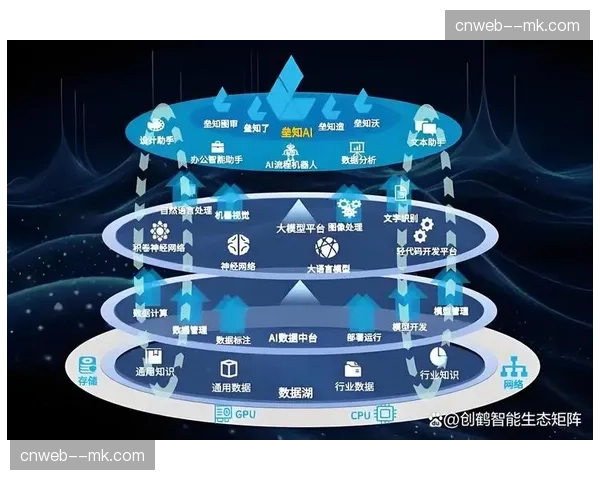当前阶段算法驱动的预测模型融入转播 预示着智能导播时代的全面开启