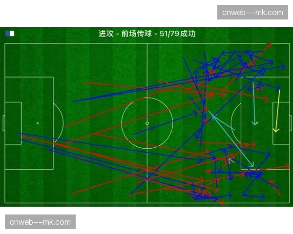 曼联1-2不敌布莱顿战术复盘：海鸥军团的高位压迫如何奏效