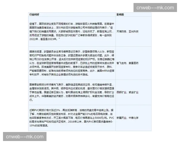 财务公平法案审查临近，多家法甲俱乐部被曝面临潜在处罚风险